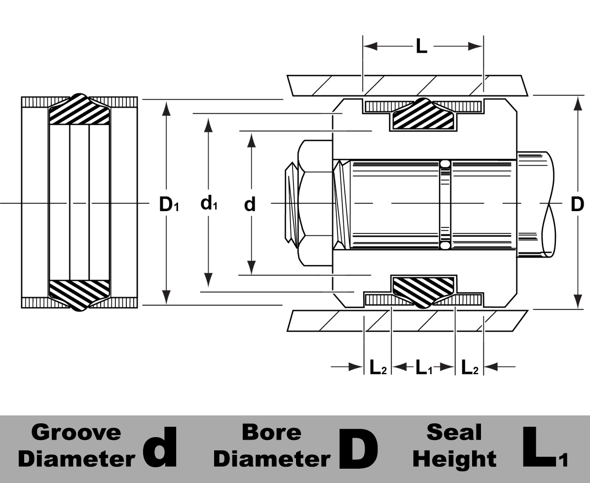 PISTON SEALS Part # DSM070060-1 | Allegheny York