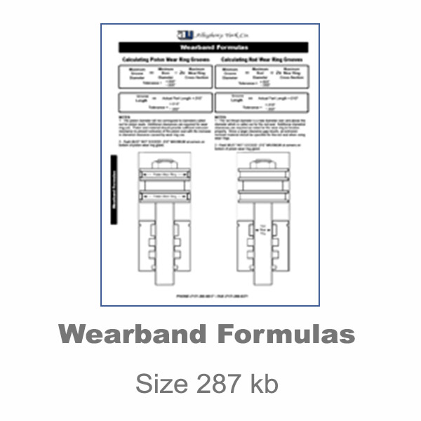 Wearband Formulas